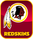 Redskins247's Avatar